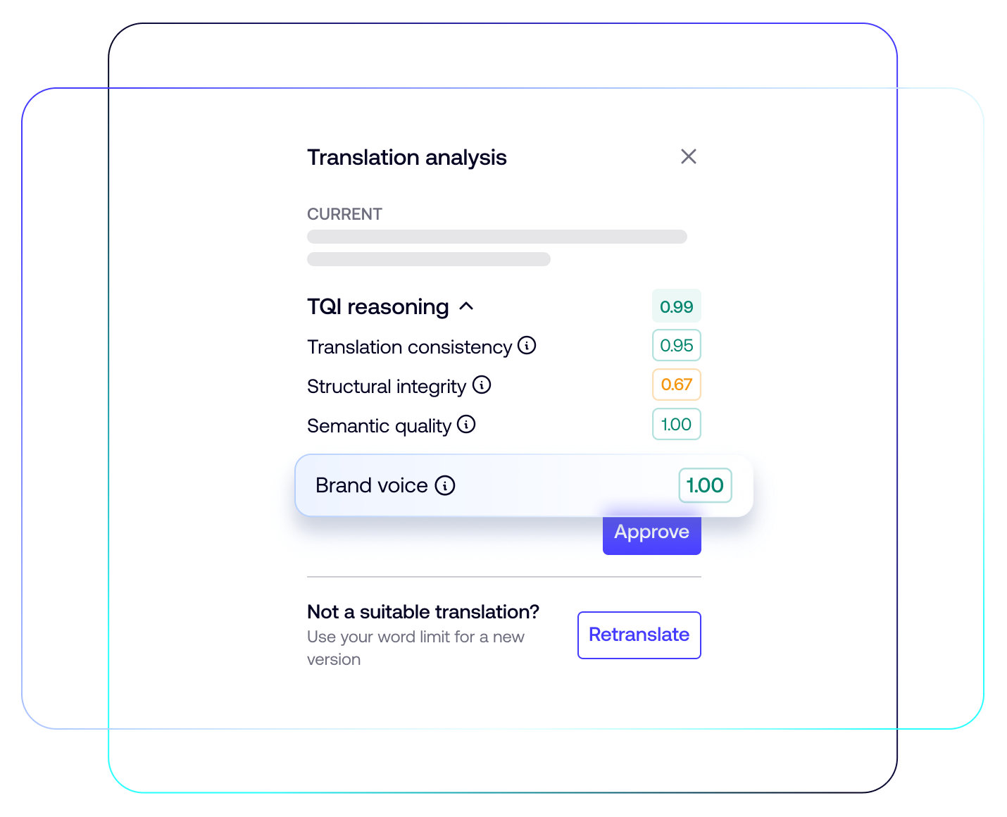 Benefits_High-Quality Translations